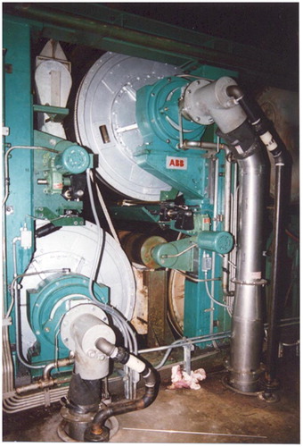 Figure 1. Tending side of a gas heated drying cylinder in the US [Citation14] (courtesy of Andritz Canada).