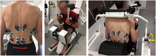 Figure 1. Left: EMG electrodes placed on back muscles. Middle: Isometric flexion test. Right: Isometric extension test. (UCLouvain, February 2019).