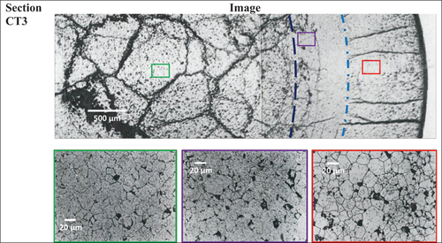 Fig. 14. Images of the transversal section CT3 where no melt was observed. The central region is encircled by the dashed line. The blue dash-dotted line indicates the boundary between the fuel at the periphery with the original microstructure and the highly restructured fuel due to fission gas release. All images were taken as polished, except for the zoom-ins, which were taken from etched samples.