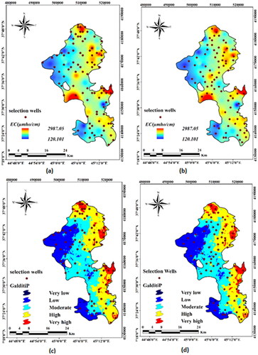 Figure 6. Interpolation map of EC matching for (a) w = 1 and (b) w = 10 and vulnerability map matching for (c) w = 1 and (d) w = 10.