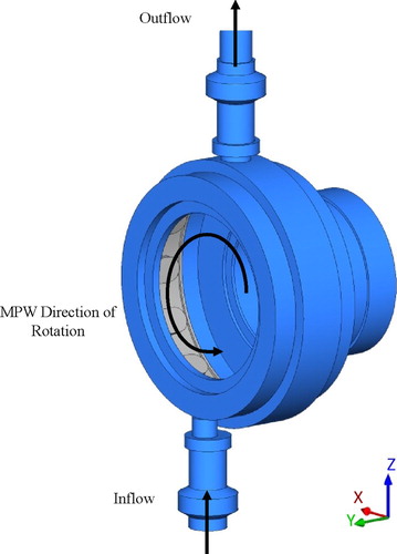 Figure 6. Computational domain of the barrier fluid.