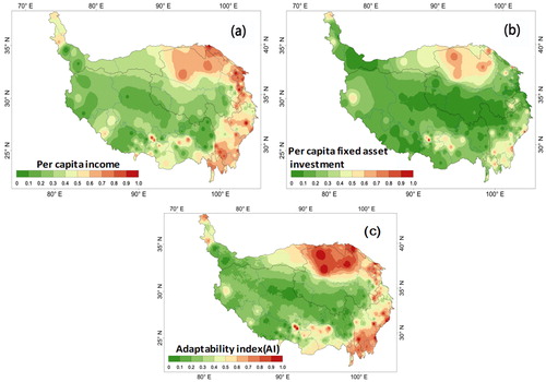 Figure 9 Spatial distribution of per capita income (a), fixed asset investment (b), and adaptability index (AI) (c).