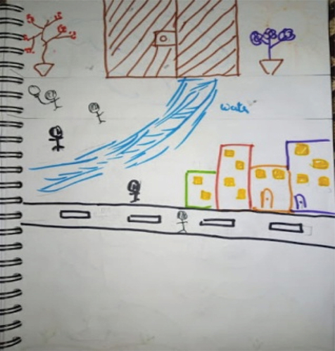 Figure 1. Drawing by young person 3, Pakistan (linked to diary entry).