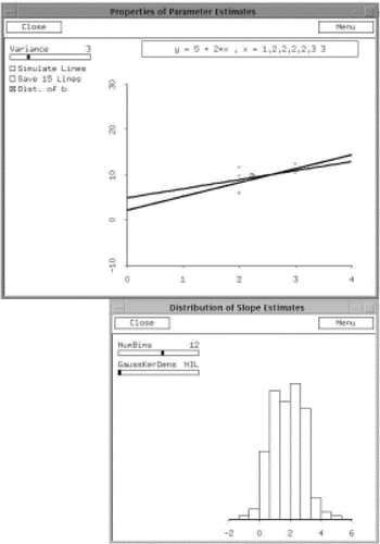 Figure 4: regteach2 A Fitted Regression Line with the Dynamic Histogram of Slopes.