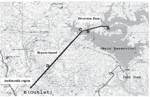 Figure 14. Layout of bypass tunnel (path ABCDE) and submerged dam.