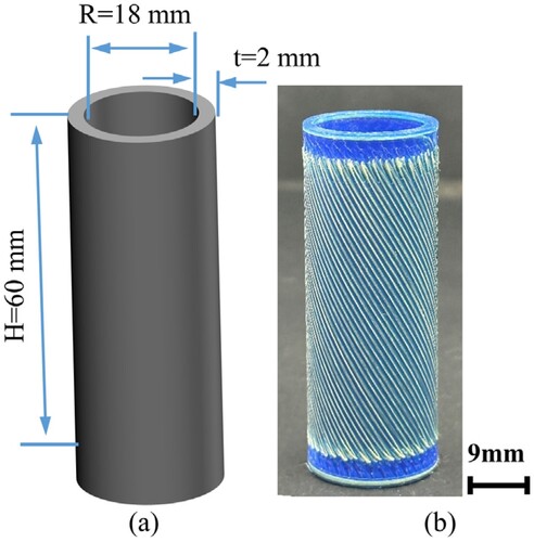 Figure 3. (a) Schematic diagram of the energy absorption tube, (b) Real product photo of the CFRC energy absorption tube with the cylindrical layered 3D printing strategy.