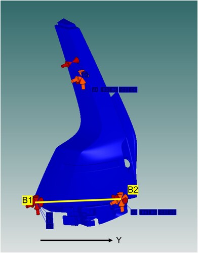 Figure 19. Singular locating scheme.