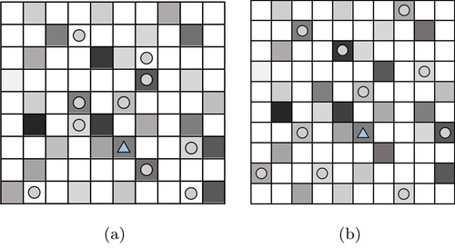 Figure 4. Comparison of the location distribution: (a) random dummy location selection result and (b) HCLS dummy location selection result.