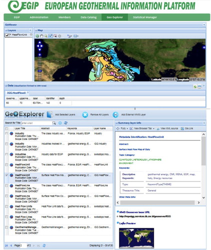 Figure 2. The GeoExplorer portlet for accessing EGIP data.