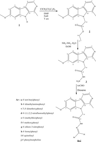 Scheme 1. Synthesis of hydrazones 4a–j.