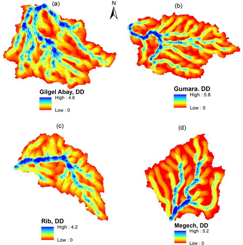 Figure 5. Drainage density map of watersheds: (a) Gilgel Abay (b) Gumara (c), Rib, and (d) Megech.