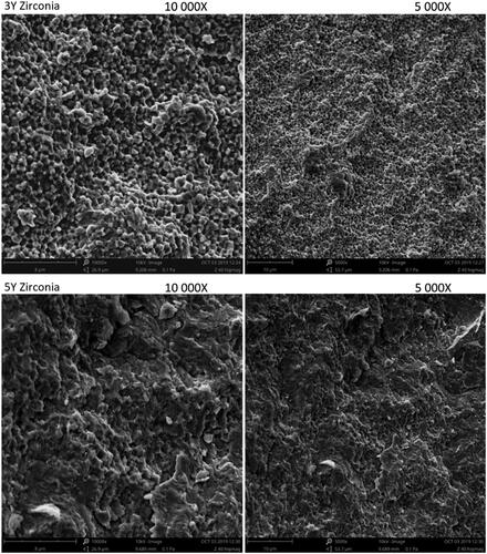 Figure 7. SEM images (secondary emission mode) of typical fracture surfaces of the two material groups. (A, B) The 3Y zirconia display mostly intergranular fracture surface. (C, D) 5Y zirconia display mixed intergranular and transgranular fracture surfaces.