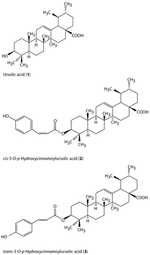 Figure 3.  Structure of ursolic acid derivatives inhibiting COX-2 as determined using the COX-2 PUF-LC-MS assay.