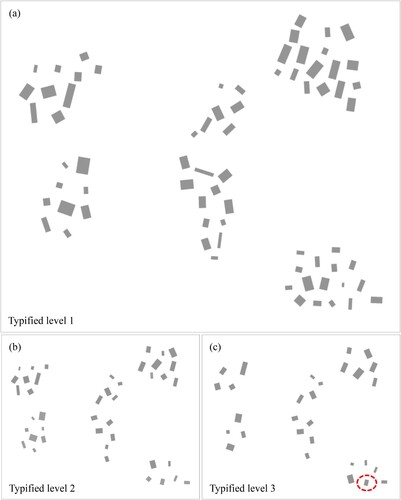 Figure 16. Typification of building data from the countryside.