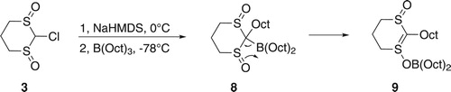 Scheme 2. Possible rearrangement of the intermediate after the first migration step.