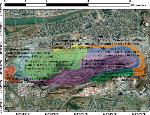 Figure 2. Zoning map of the drainage system.