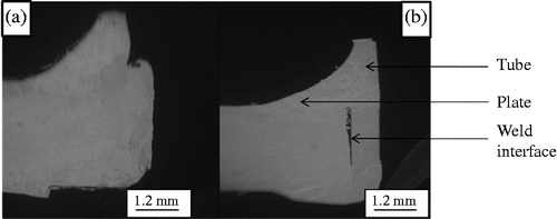 Figure 12 Macrostructure of TIG welding: (a) bottom side TIG welding macrostructure and (b) top side TIG welding macrostructure.