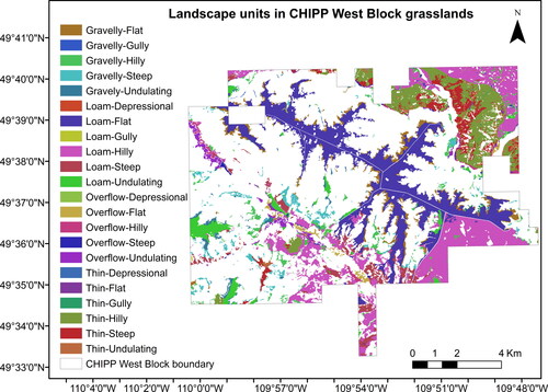 Figure A1. Landscape units of CHIPP West Block.