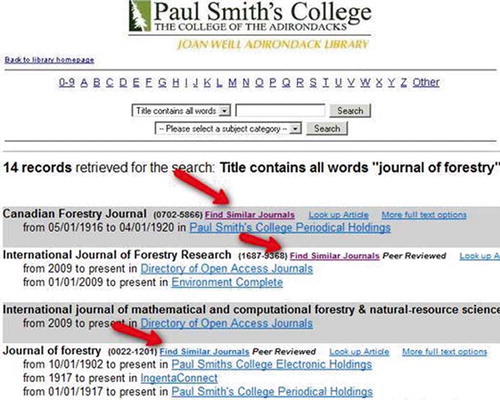 FIGURE 4 Using the xISSN Web service to find similar journals at Paul Smith's College Library.