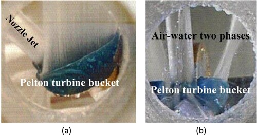 Figure 2. Air-water two phases flow in the Pelton turbine (Avellan et al., Citation1998): (a)nozzle jet (b)air-water two phases flow.