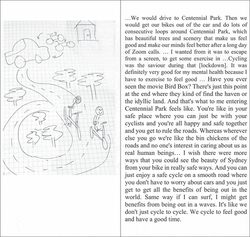 Figure 2. Ginny’s sketch and reflection of her lockdown road cycling reactivation performance and experience.