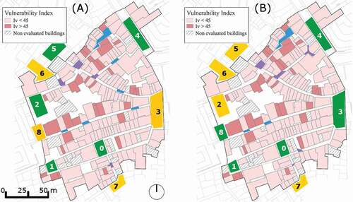 Figure 4. Oss usage for gathering purposes according to the original evacuation plan, for: (a) s1; (b) s2. Gathering areas (and their accesses) are highlighted in green when Nga,perc≥10% and in yellow when Nga,perc<10%. “Spontaneous” gathering areas are shown: in blue, for those placed along the streets; in violet, for those placed at the crossroads.