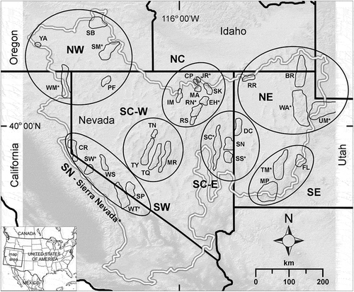 Figure 1. Map of the hydrographic Great Basin study region, United States, showing mountain ranges containing rock glaciers, ranges with persistent ice fields (marked with *), and eight subregions used in analysis. Mountain ranges are defined in Table 1. Subregions: SN = Sierra Nevada (not enclosed by polygon); SW = southwest; NW = northwest; SC-W = south-central west; SC-E = south-central east; NC = north central; NE = northeast; SE = southeast.