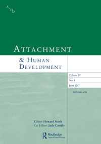 Cover image for Attachment & Human Development, Volume 19, Issue 3, 2017