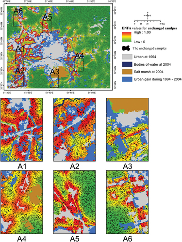 Figure 4. The ecological niche factor analysis of non-change samples for Isfahan City.