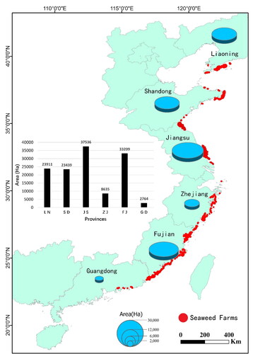 Figure 8. The areal extent and spatial distribution of seaweed farms in coastal China in 2018-2019. Liaoning, LN; Shandong, SD; Jiangsu, JS; Zhejiang, ZJ; Fujian, FJ; Guangdong, GD.