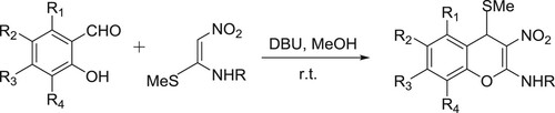 Scheme 94. Synthesis of 2-alkylamino-3-nitro-4-alkylsulfanyl-4H-chromenes.