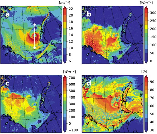 Fig. 8. PL developed over the Barents Sea (see Fig. 1b) simulated with the Weather Research and Forecasting (WRF) model: (a) mean wind speed at 10 m, (b) latent heat flux, (c) sensible heat flux and (d) relative humidity at 2 m on 19 December 2002 at 10:00 UTC (+34 h). The SST and the sea ice concentration are provided by the NEMO model and are maintained constant during the simulation © 2020. Wu (Citation2021). Published by Elsevier B.V. This is an open access article under the CC BY license (https://creativecommons.org/licenses/by/4.0/).