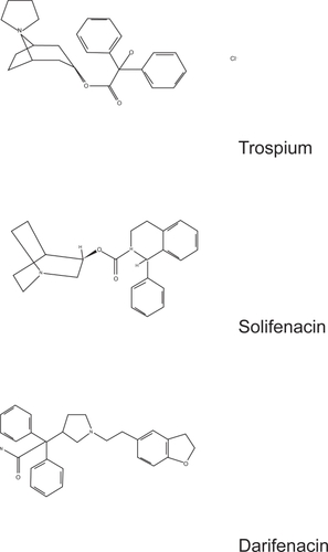 Figure 1 Chemical structures of trospium, solifenacin and darifenacin.