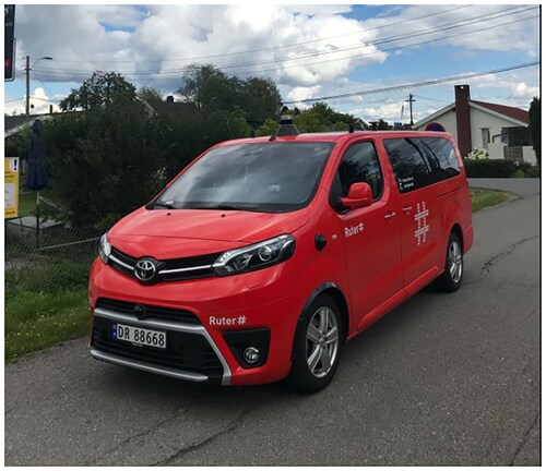 Figure 2. The Toyota van at location in ski, near Oslo, Norway.