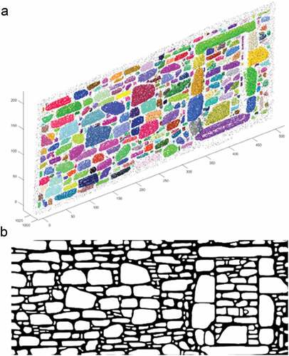 Figure 2. Automated segmentation of individual stones and mortar regions in an example masonry wall. a) Segmented stones in the 3D point cloud; b) Binary orthoimage obtained after the projection of the segments on the wall plane. Note that, in this work, the metric dimension of a pixel equals 1 cm.
