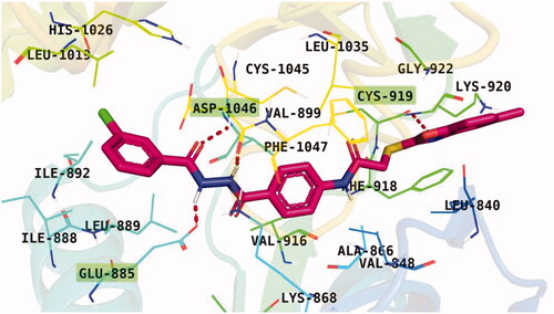 Figure 9. Binding pose of 12 l with the active site of VEGFR-2.