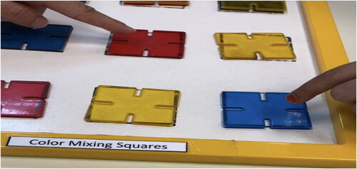 Figure 3. Mixing colors on the square tray.