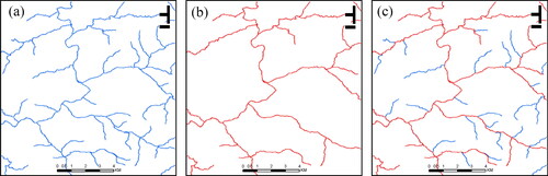 Figure 3. Example of a river network matching result. (a) 1:10,000 scale river network data; (b) 1:50,000 scale river network data; and (c) matching result.