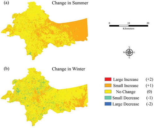 Figure 4. Reclassified change maps resulted from (a) subtracting the normalized and reclassified LSNDVI map of summer 1987 from its counterpart of summer 2016 and (b) subtracting the normalized and reclassified LSNDVI map of winter 1987 from is counterpart of winter 2016.