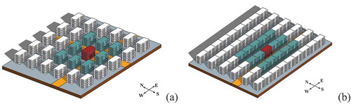 Figure 2. Settlement patterns based on pavilions (a) and slabs (b) (reference building is red)