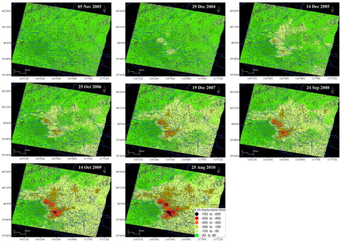 Figure 3. Temporal and spatial evolution process of accumulated land subsidence in Beijing. Source: adapted from Deng et al. (Citation2017).