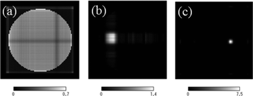 Figure 18 The content is the same as that of Figure 17, but was obtained using the X-ray event ratios