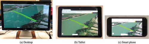 Figure 13. System running on (a) desktop, (b) tablet and (c) smartphone