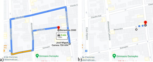 Figure 1. Snapshots from Google Maps in Santiago, Chile, showing (a) the detour induced to a vehicle if it needs to pick a passenger in his/her door, (b) the walk required by the same passenger to meet the vehicle.