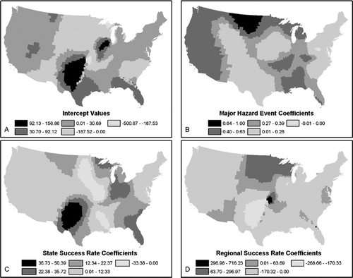 Figure 5 Parameter values of the local regression conducted for each county using geographically weighted regression: (A) intercept values, (B) coefficients for the major hazard event variable, (C) coefficients for the state success rate variable, (D) coefficients for the regional success rate variable.