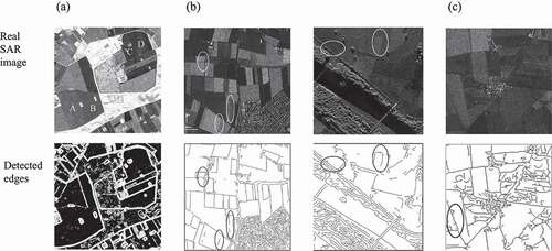 Figure 1. A) Ratio-based edge detector using σhh (L-band). Credits: (Schou et al. Citation2003) b) RBED edge detector. Credits: (Wei and Feng Citation2015). c) Multiscale edge detector. Credits: (Xiang et al. Citation2017a).