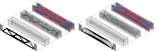 Figure 7. Diagram showing the projected optimisation result to the print paths from the slicing process. These print paths are then modified according to the projected image producing a variable-speed printing process. Left: OPT-A. Right: OPT-B.