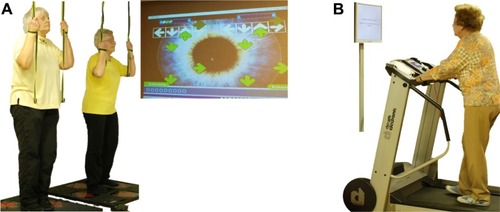 Figure 1 Simultaneous cognitive–physical training components: video game dancing (A) and treadmill memory training (B). In (A) two participants perform steps on a pressure sensitive platform to the rhythm of the music. Step timing and direction is cued with arrows on a screen. In (B) a participant is walking on a treadmill while performing verbal memory exercises presented on a computer screen.