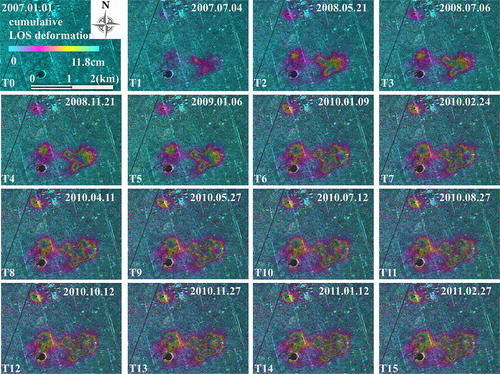 Figure 6. Cumulative time-series LOS deformation (each fringe cycle represents a LSO range change of 11.8) around Wink sinkholes estimated from 16 ALOS-PALSAR scenes. Subfigures Ti (i = 0, 1, 2, …, 15) correspond to the cumulative LOS deformation images between the first (2007.01.01) and the ith acquisition date. We mark the number and the corresponding date as following (0: 2007.01.01; 1: 2007.07.04; 2: 2008.05.21; 3: 2008.07.06; 4: 2008.11.21; 5: 2009.01.06; 6: 2010.01.09; 7: 2010.02.24; 8: 2010.04.11; 9: 2010.05.27; 10: 2010.07.12; 11: 2010.08.27; 12: 2010.1012; 13: 2010.11.27; 14: 2011.01.12; 15: 2011.02.27). Source: Author