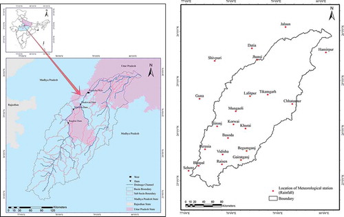 Figure 1. (a) Location map of the Betwa basin and (b) location of meteorological stations in the basin.
